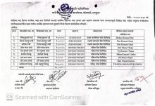विपन्न नागरिक, कडा रोग लागेकाहरुलाई आर्थिक सहयता ।